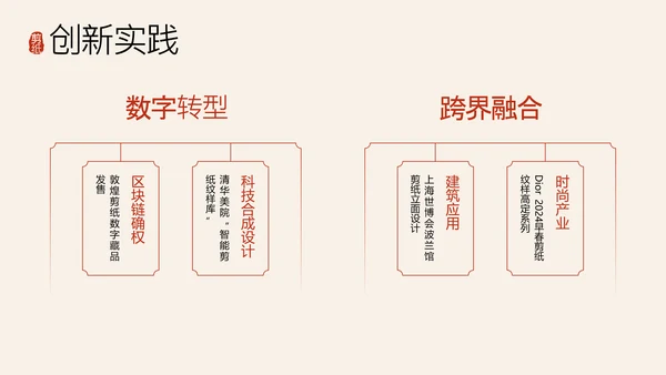 红色国风简约非遗剪纸介绍PPT模板