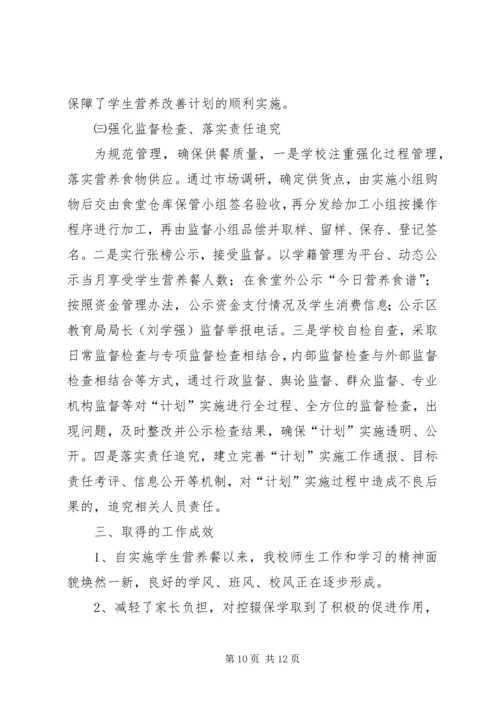 营养改善计划月工作总结.docx