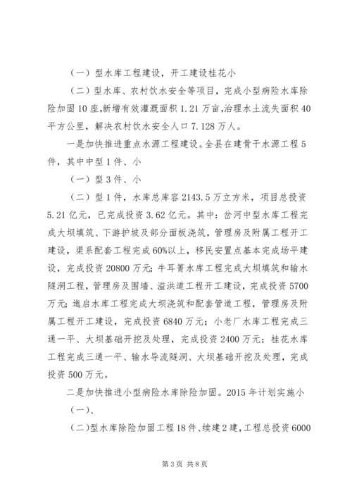县水务局XX年度工作情况报告.docx