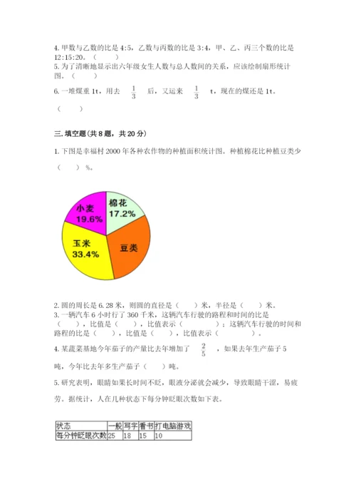 小学数学六年级上册期末卷附参考答案【突破训练】.docx