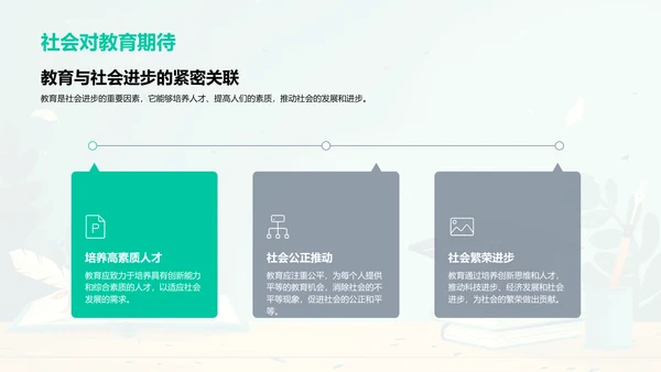 教育变革展望PPT模板
