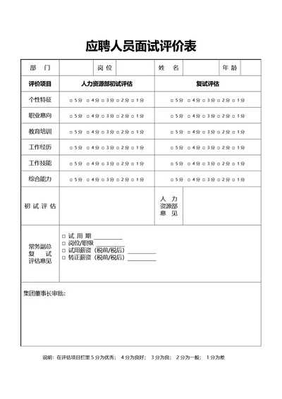 通用应聘人员面试评价表