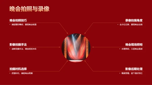 红色简约新春元旦晚会PPT模板