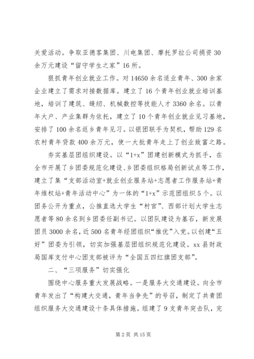 在团市委全委会上的工作报告.docx