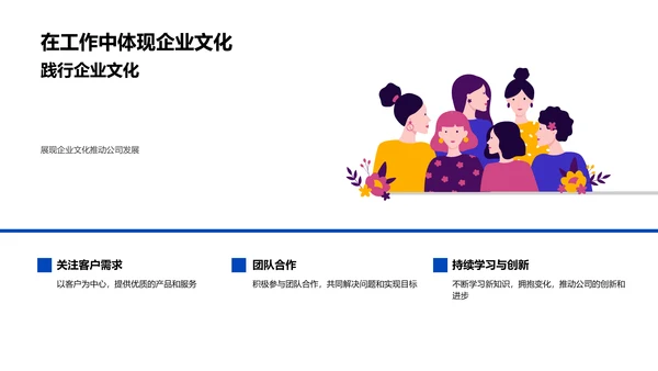 企业文化实施与提升PPT模板