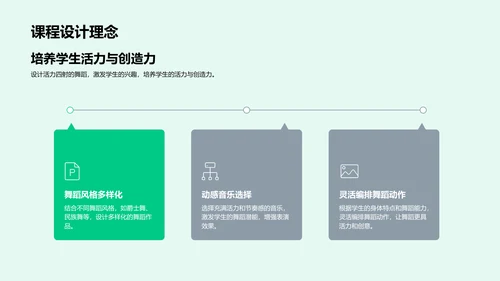 舞蹈教学实践报告PPT模板