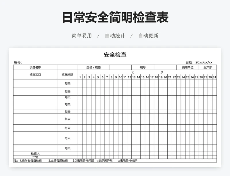 日常安全简明检查表