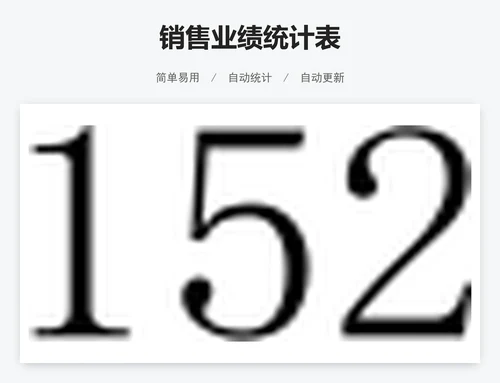 销售业绩统计表