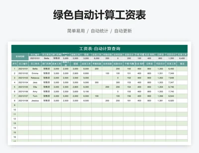 绿色自动计算工资表