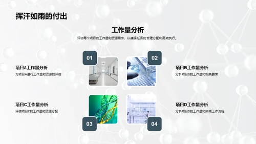 生物医疗领域月度精彩回顾