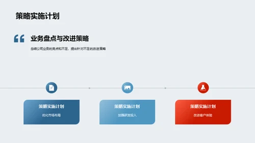 科技数码半年剖析