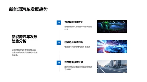 新能源汽车技术展示