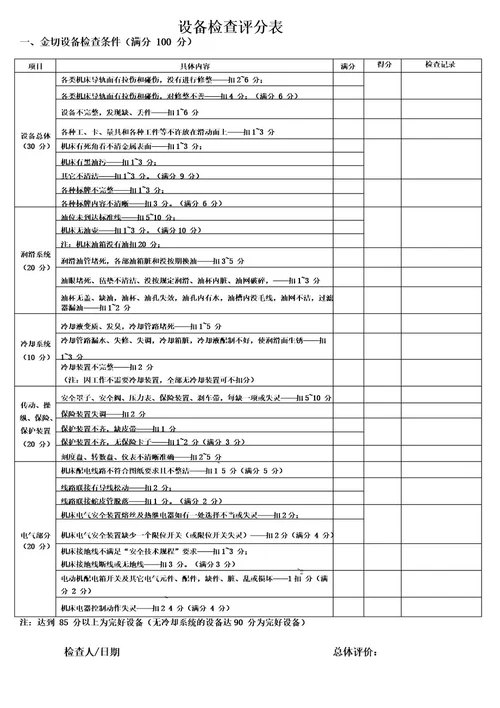 设备检查评分表