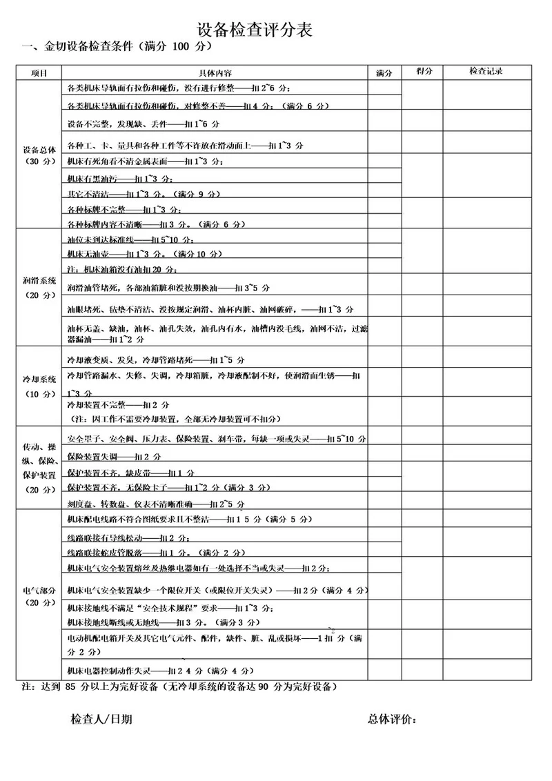 设备检查评分表