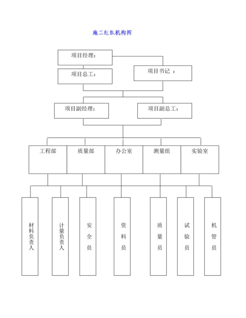 水泥稳定土基层综合施工专题方案.docx