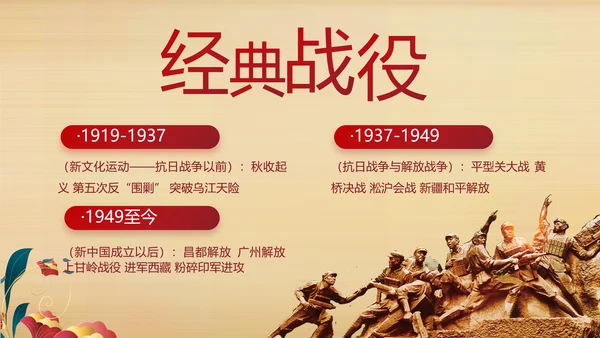 七一党支部党史学习教育工作总结PPT