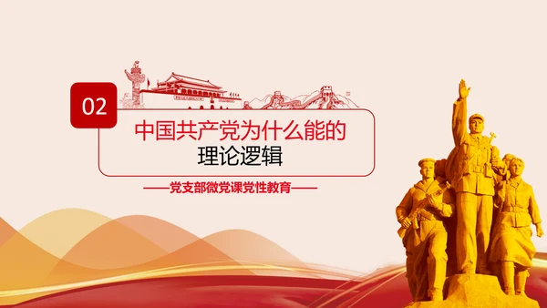 党支部党校微党课中国共产党为什么能PPT模板