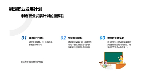 教师职业成长报告PPT模板