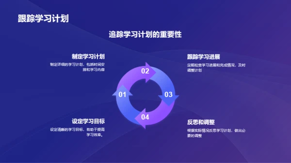 紫色3D开学之启航培训课件PPT模板
