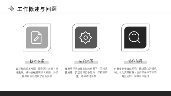 黑色极简风通用行业工作总结PPT模板