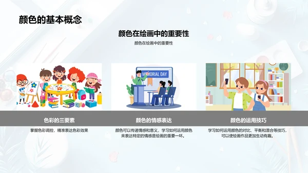 美术基础课程PPT模板