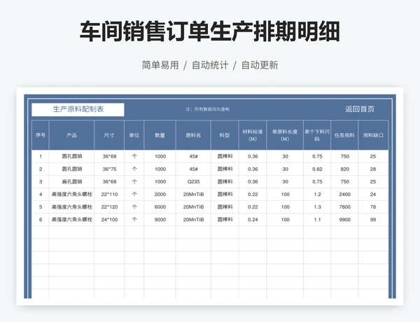 车间销售订单生产排期明细