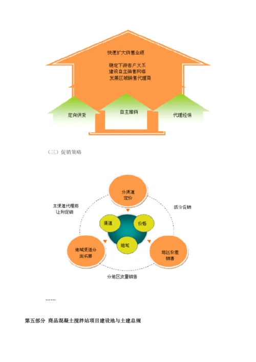 商品混凝土搅拌站可行性报告模板.docx