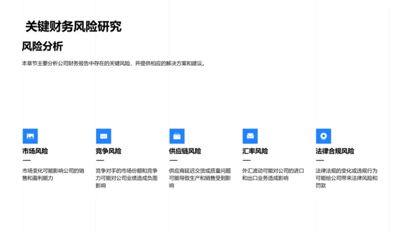 财务半年度报告PPT模板