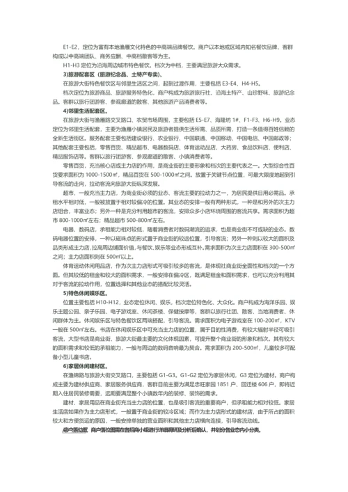 招商方案入职培训用.docx