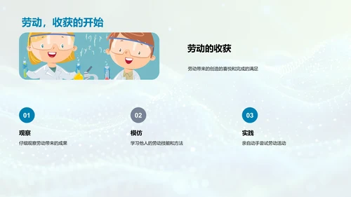 劳动技能的学习和应用
