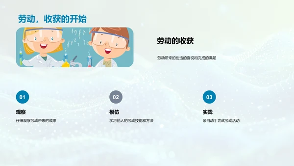 劳动技能的学习和应用
