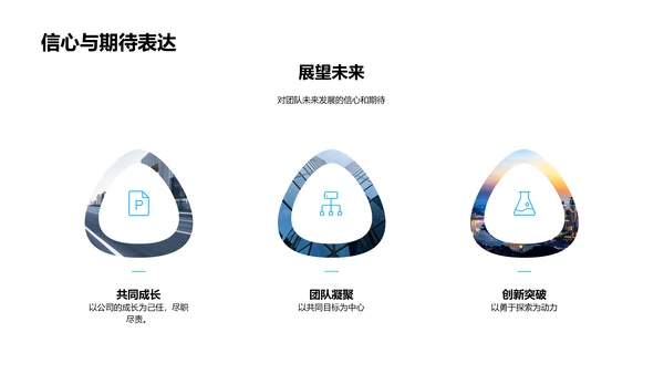 年中部门工作总结PPT模板