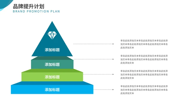 青绿色商务风招商引资企业介绍通用PPT模板