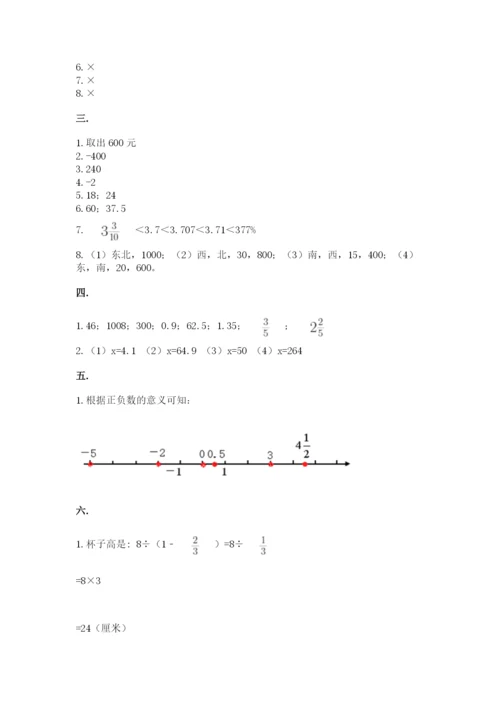 小学六年级数学摸底考试题及1套参考答案.docx