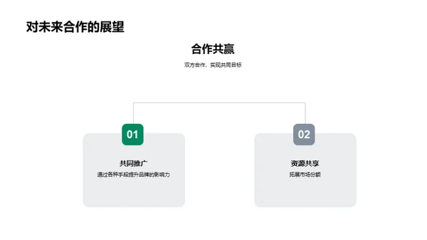 绿动双十二盛典