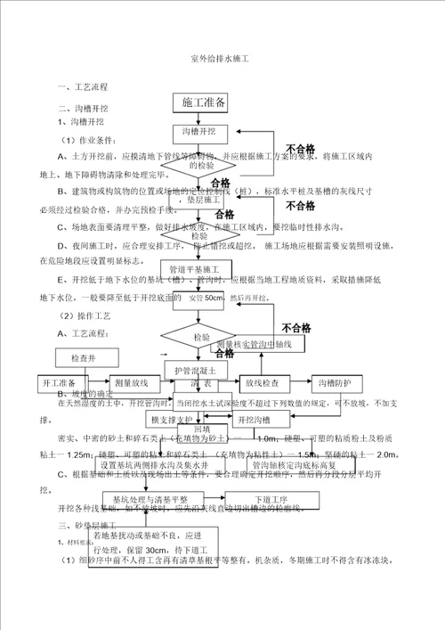 室外给排水施工方案