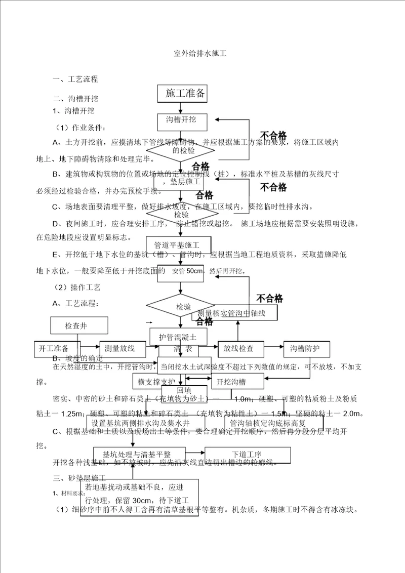 室外给排水施工方案