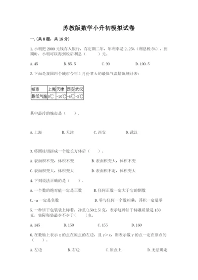 苏教版数学小升初模拟试卷（典优）.docx