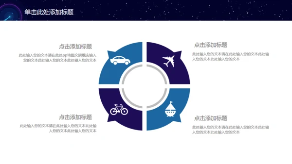 商业计划书通用PPT模板