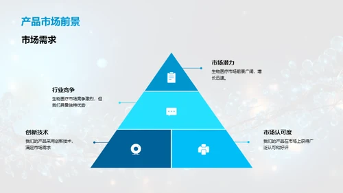 生物科技新纪元