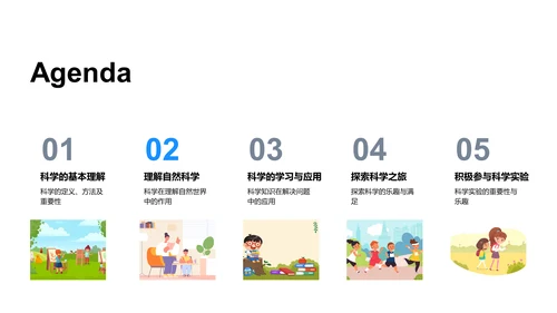 理解科学之精髓PPT模板