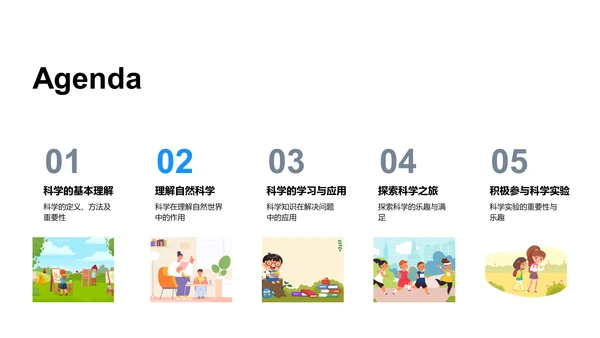 理解科学之精髓PPT模板