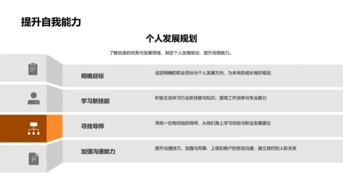 员工表彰年度总结PPT模板