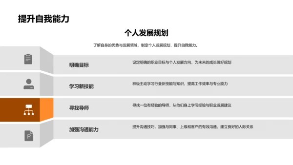 员工表彰年度总结PPT模板