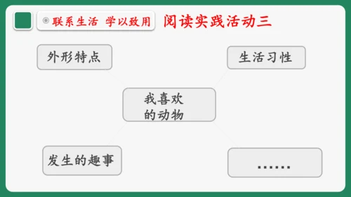 “一核双五”阅读教学法 统编版语文四年级下册第四单元 组文阅读课 课件