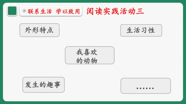 “一核双五”阅读教学法 统编版语文四年级下册第四单元 组文阅读课 课件