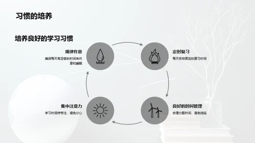 五年级，我们的征程