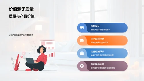 家居潮流新篇章
