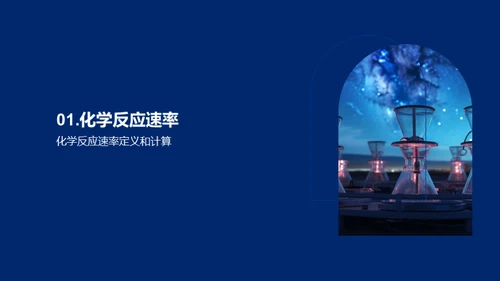 3D风生物医疗教学课件PPT模板