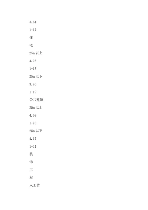 北京定额预算取费标准